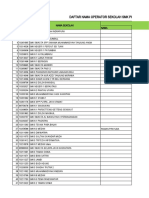 Daftar Nama Operator Sekolah SMK PK