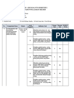 Kisi - Kisi Soal Pts Semester 2 TAHUN PELAJARAN 2022/2023