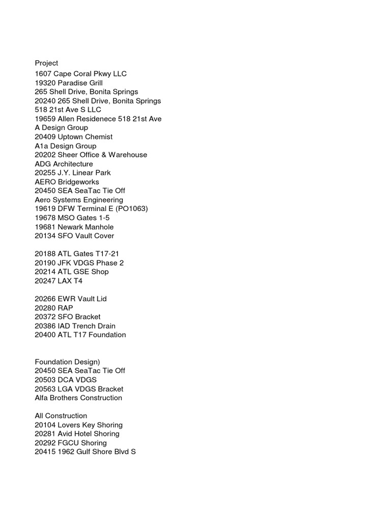 Project Descriptions and Locations PDF