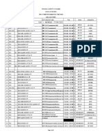 DAY 1: MONDAY, 17/04/2023: School of Business End of Semester Examinations Time Table April 2023 Series