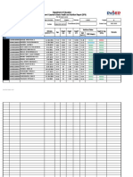 Nutritional Status - Gr. 4 (March, 2023)