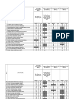 BE MECH A ISA March 2023 Provisional Marks