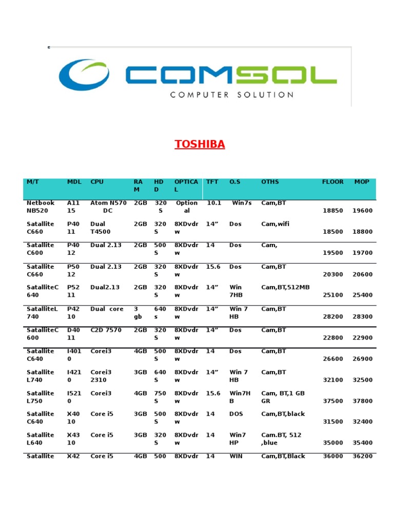 Comsol Price List