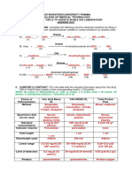 Southwest University Phinma MLS Quiz on UA, TAG & TP Assays Answer Key