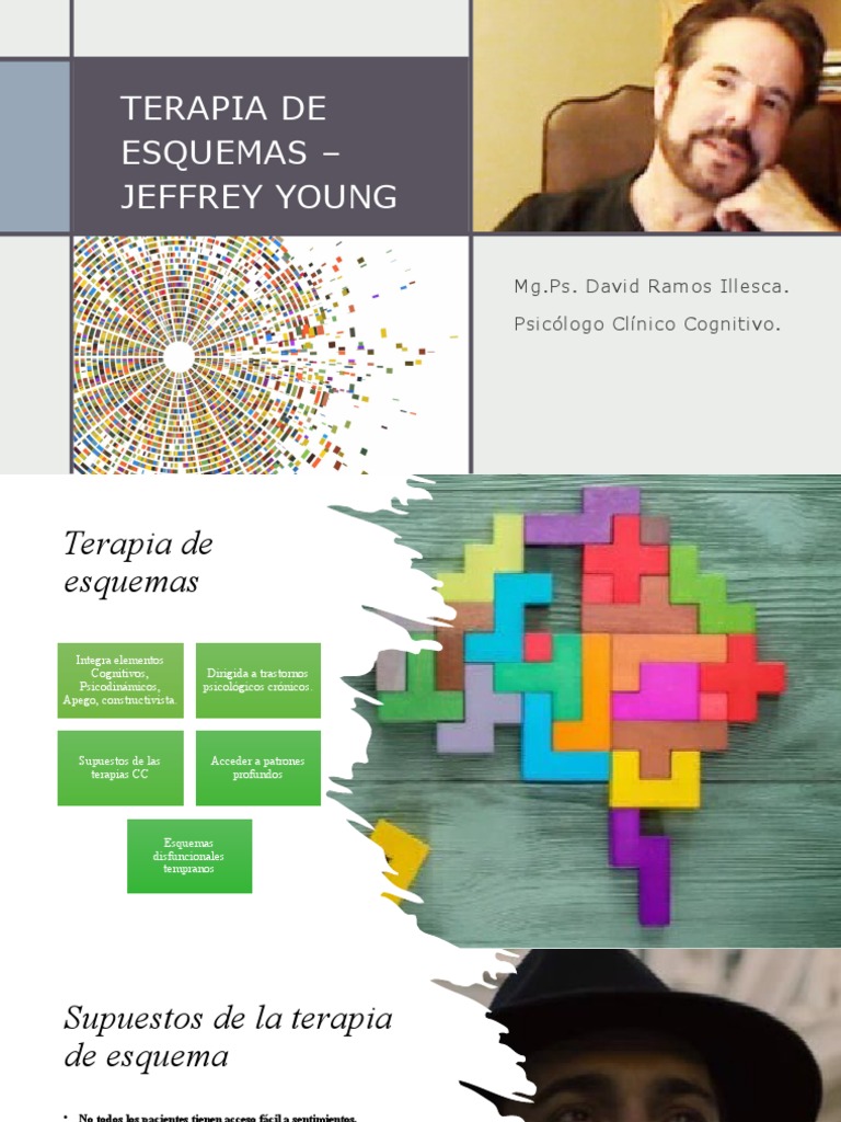 Terapia de Esquemas - Jeffrey Young: MG - Ps. David Ramos Illesca ...