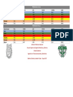 Tablas Mecanica Cuantica