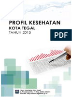 Profil Kesehatan 2015