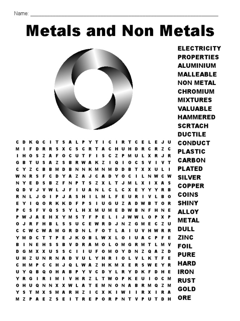 Metals and Non Metals 139d1a 6303fcd8 | PDF | Metals | Alloy