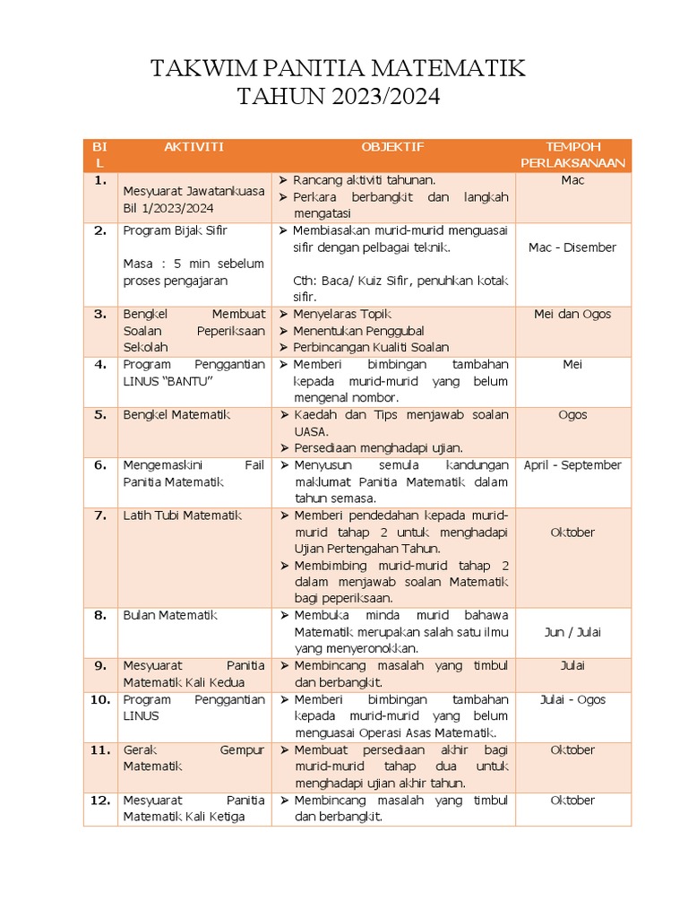 Takwim Matematik | PDF