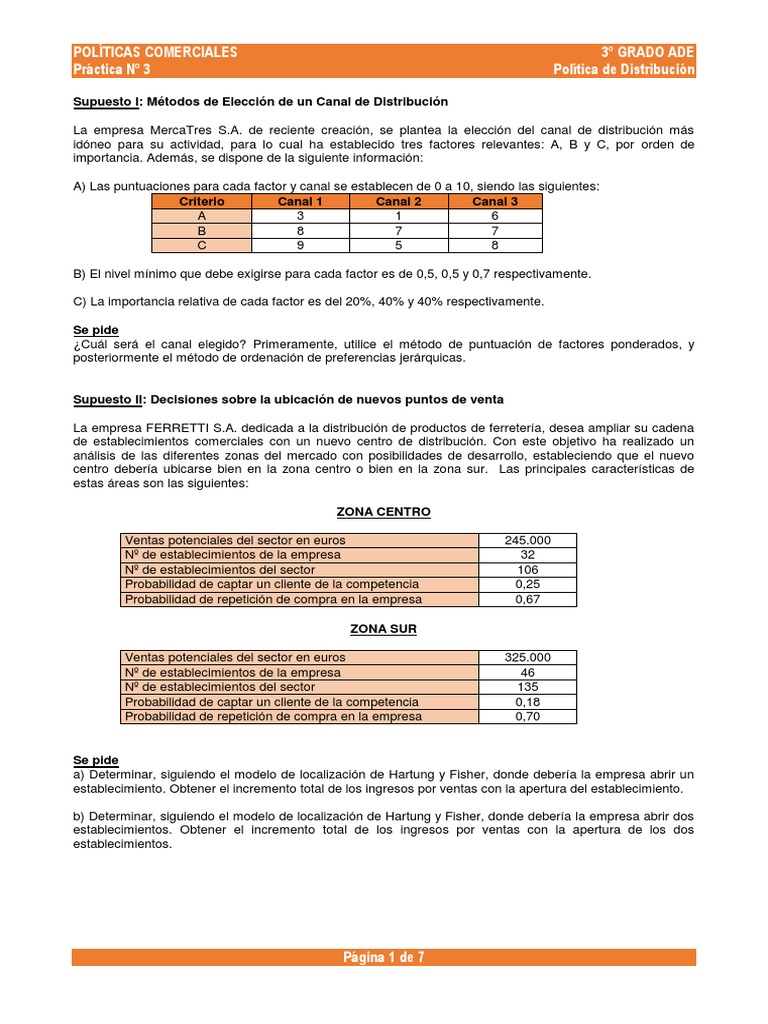 Prácticas Distribución | PDF | Mercado (economía) | Transporte