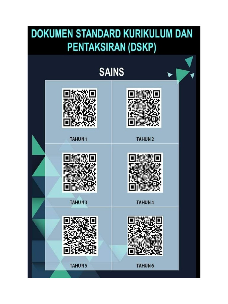 QR Code DSKP Sains | PDF