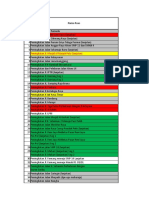 Rekapitulasi Data Koordinat Awal Lengkap