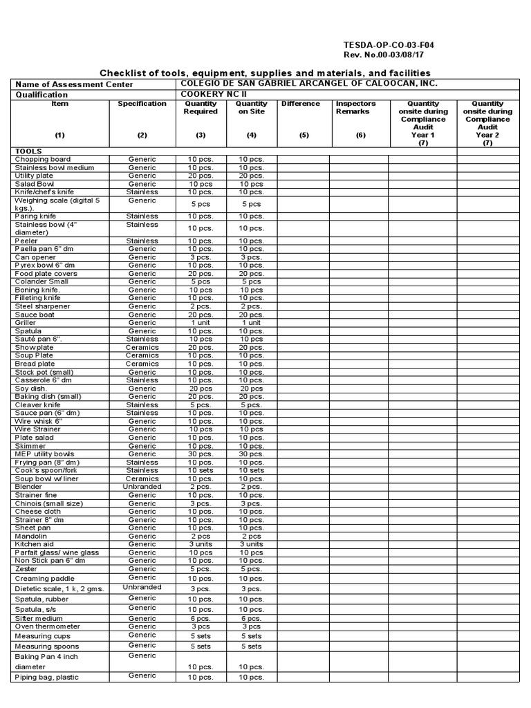 Checklist of Tools, Equipment, Supplies and Materials, and Facilities
