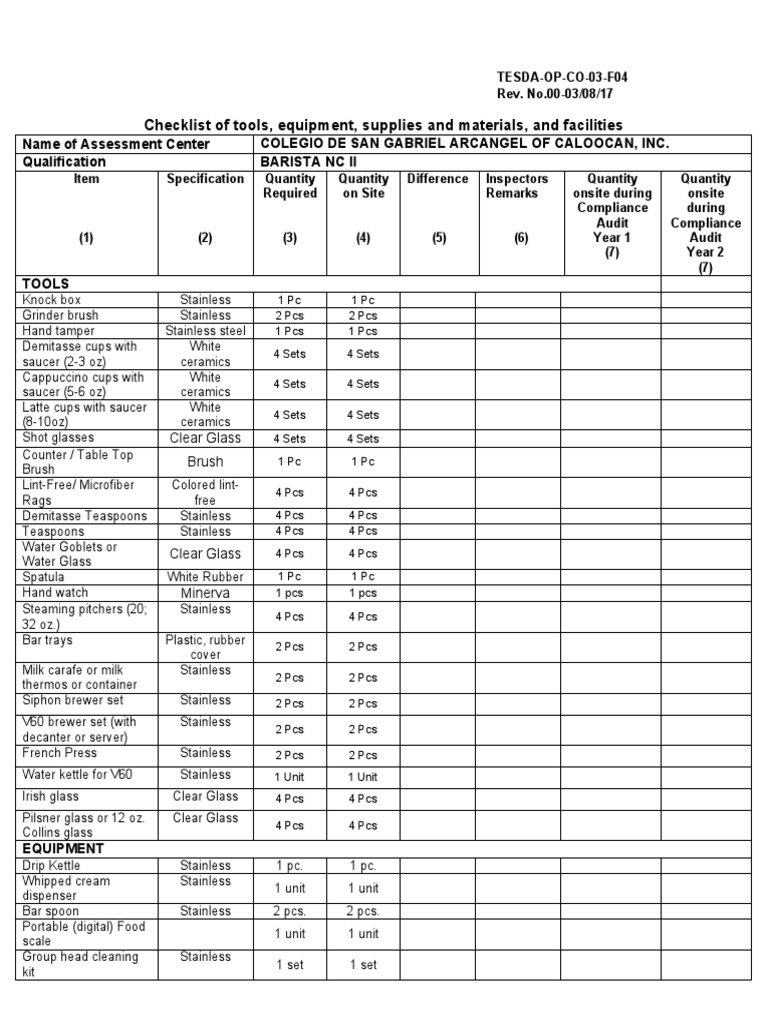 Barista NC II Equipment Checklist | PDF | Food And Drink Preparation ...