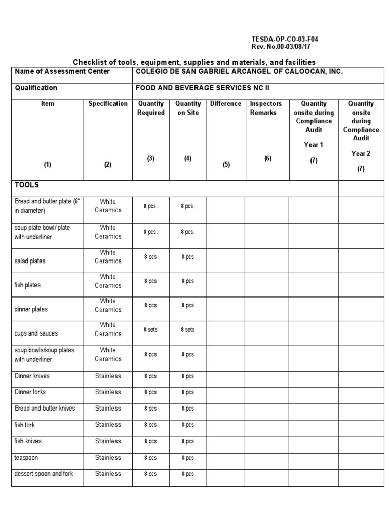 8.5. FBSChecklist of Tools, Equipment, Supplies and Materials, and