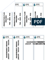 Production Flow Process Working Instructions Documents