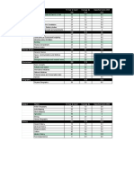 THEMES GS Prelims