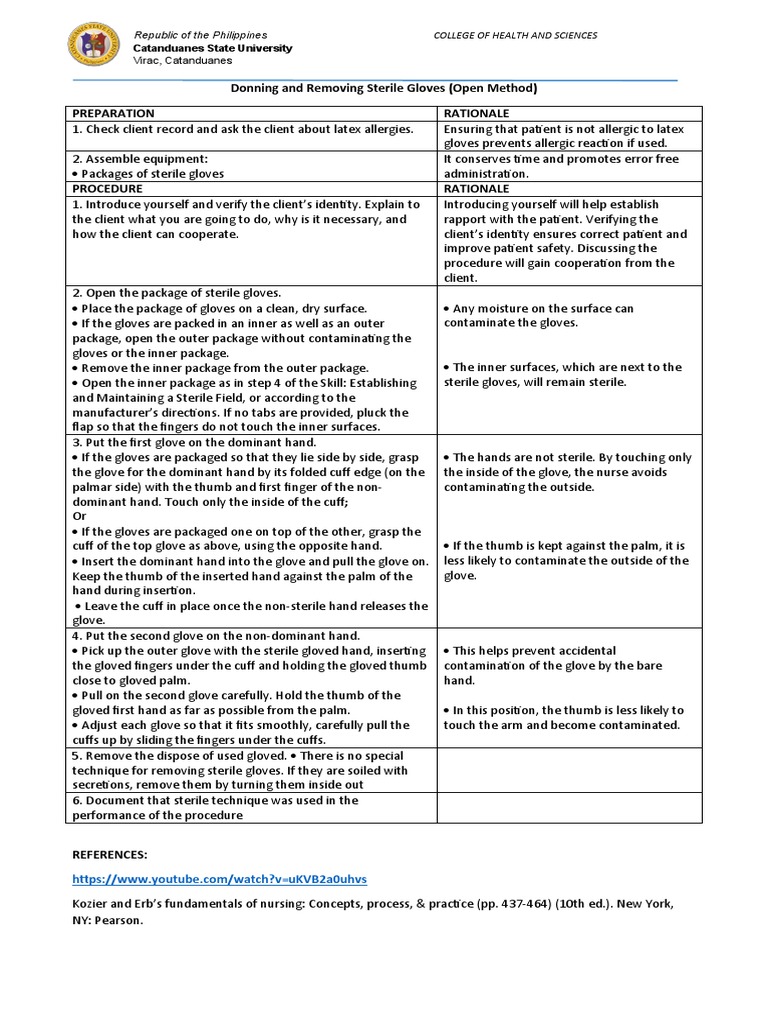 Donning and Removing Sterile Gloves (Open Method) Preparation Rationale