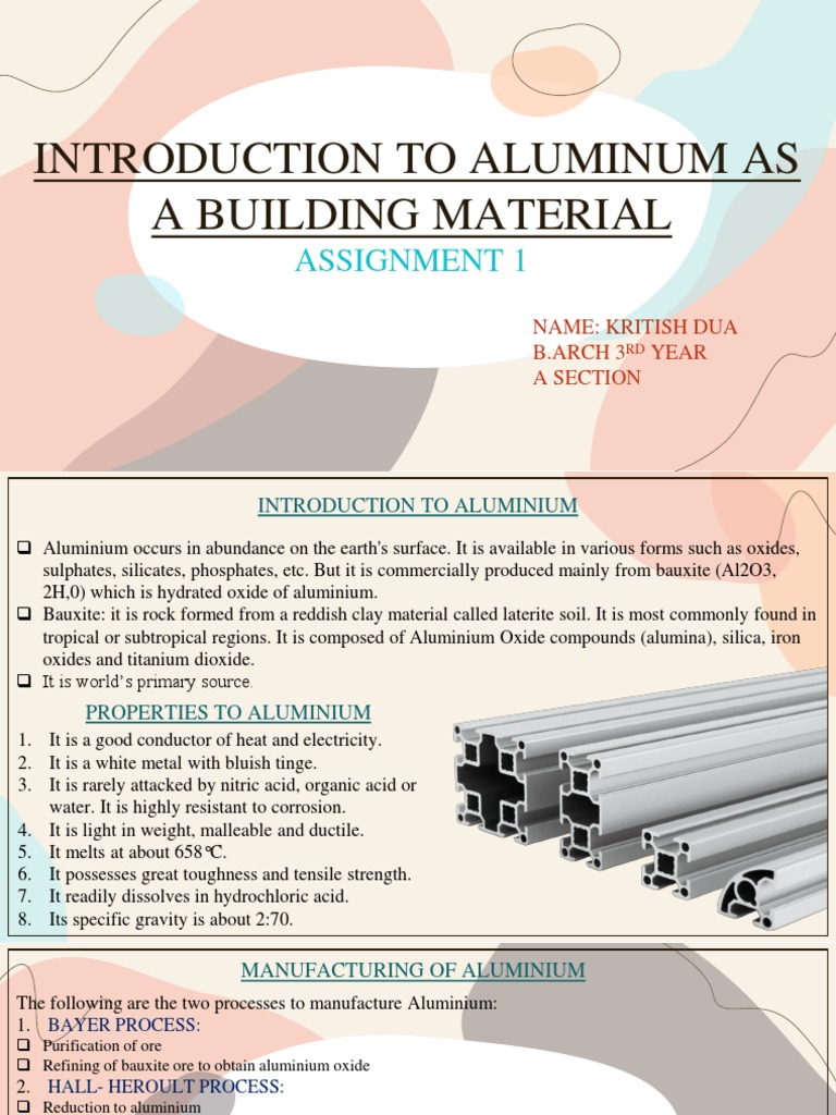 An InDepth Analysis of the Manufacturing Processes and Environmental