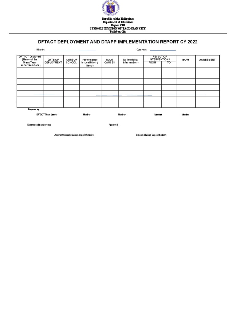 DFTACT Deployment & DTAPP Report 2022 | PDF