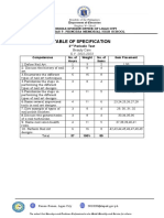 Table of Specification BC