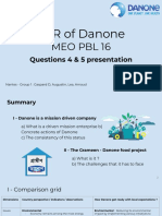 CSR of Danone: Meo PBL 16