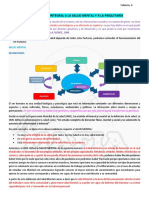 Aproximación Integral A La Salud Mental y La Psiquiatria