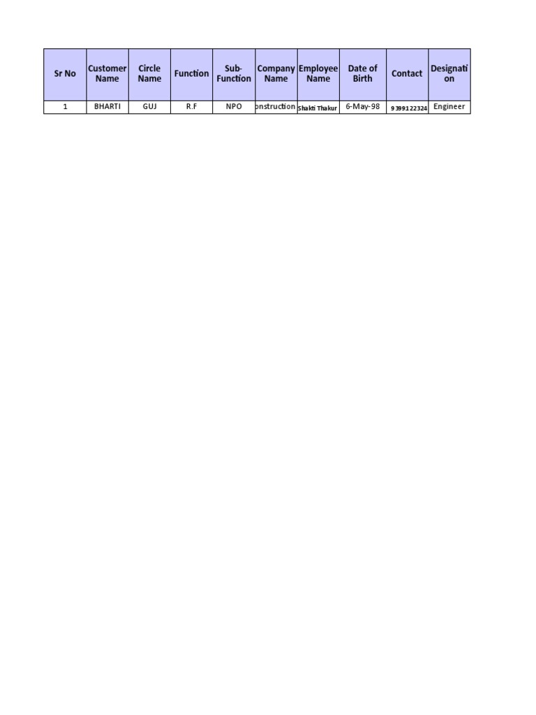 Sr no function contact customer name circle name sub function company