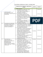 Revisi - Rencana Kerja Kepala Sekolah (RHK)