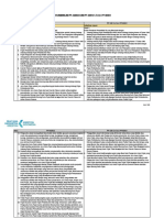 Matriks Persandingan PP 44 Tahun 2022 Vs Aturan Sebelumnya (Dengan Penjelasan)