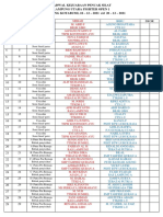 Jadwal Kejuaraan Pencak Silat Lampung Utara Fighter Open 1 GOR SUKUNG KOTABUMI, 18 - 12 - 2021 S/D 20 - 12 - 2021
