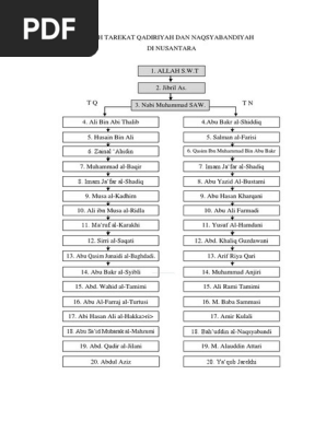 Jinsiy aloqa paytida prezervativ ichimda qoldi.