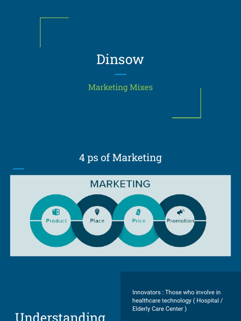 Marketing Mix 4ps Pdf Sales Advertising
