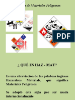 Identificación de Materiales Peligrosos