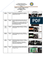 CHERYL L. VISAYA Week 19 (Oct5-Oct10) Accomplisment Report