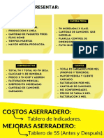 Costos Aserradero: Mejoras Aserradero:: Informes A Presentar