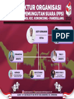 Struktur Organisasi Pps Bangkonol