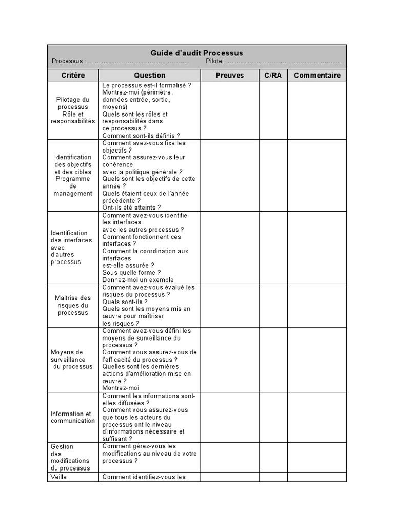 Audit des Processus : Guide Pratique | PDF | Audit | Business