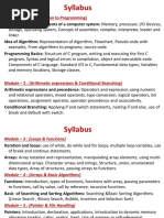 Syllabus and List of Important Programs