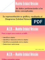 M.E.R - Modelo Entidad Relación