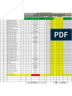 Medição de Equipamentos Prime Março 2023