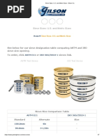 Sieve Sizes: U.S. and Metric Sizes