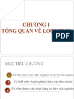 SV - Chuong-1- Quản Trị Logistics Revised