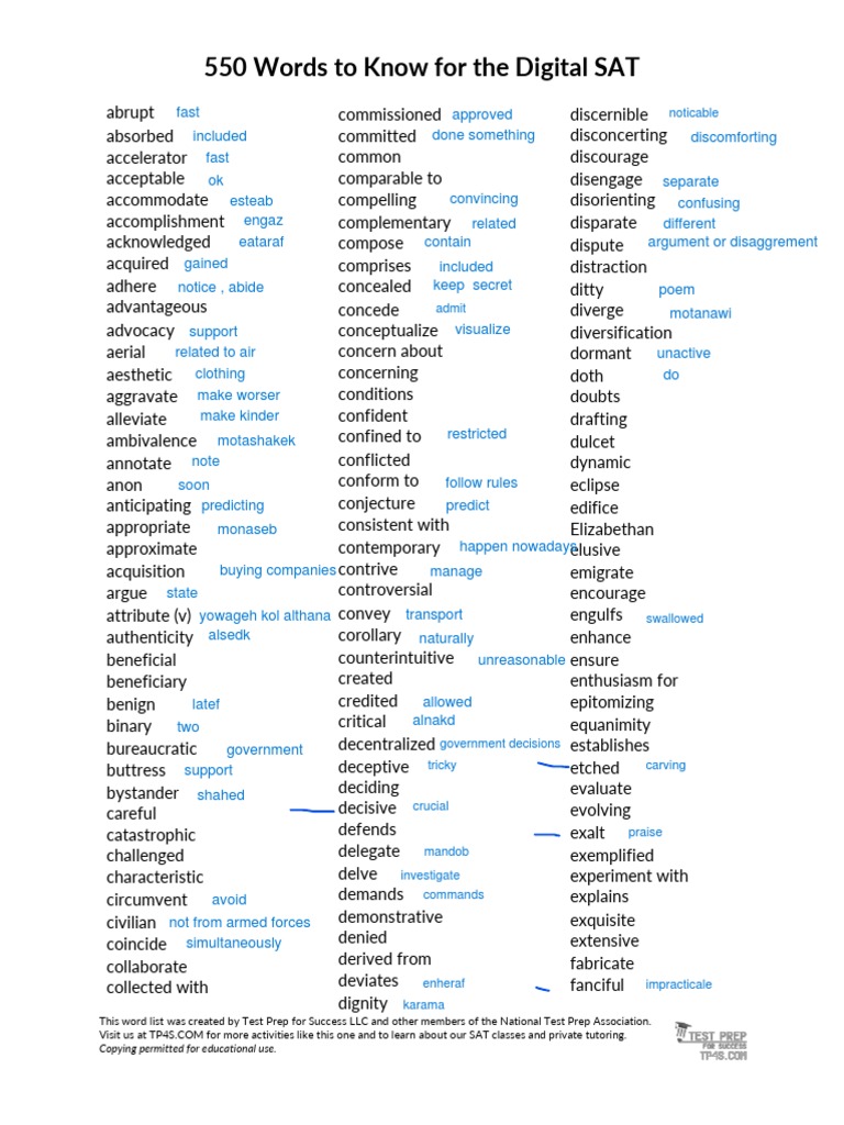 550 Words To Know For The Digital SAT: Fast Included Fast Ok Esteab ...
