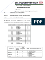 INFORME #001-2023-IEE-UNS: Grado Y Sección Asignatura #Horas