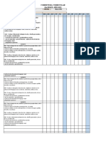 Cobertura Curricular 6to 2023