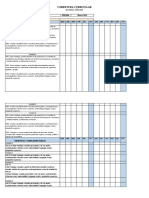 Cobertura Curricular 8vos