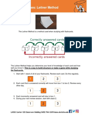 Leitner Method, PDF, Flashcard