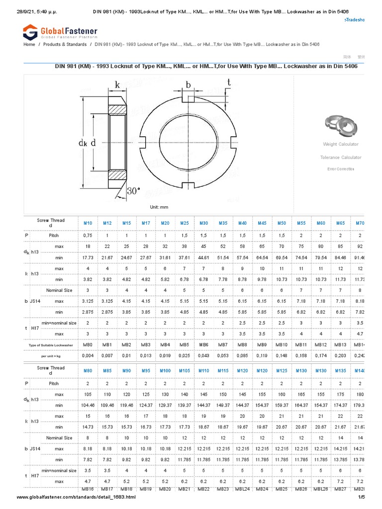km-lock-nut-dimensions-great-purchase-gbu-presnenskij-ru