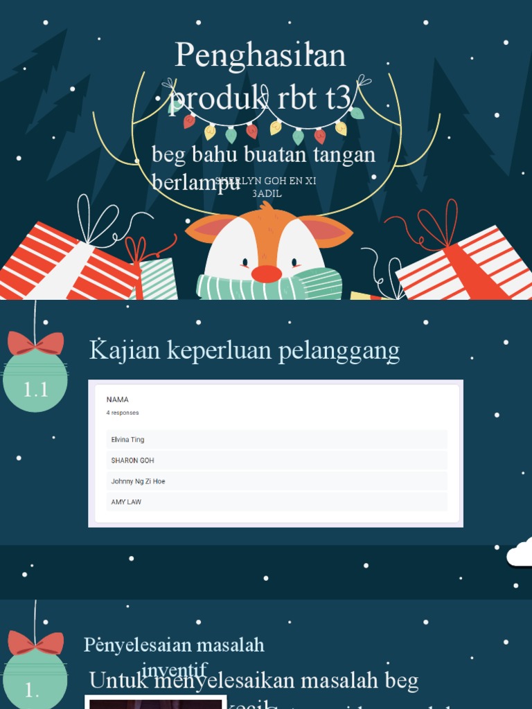 Penghasilan Produk RBT t3: Beg Bahu Buatan Tangan Berlampu | PDF | Seni ...